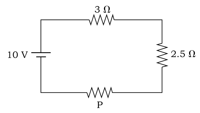 10 V மின்கலம், 3 ஓம், 2.5 ஓம் மற்றும் P மின்தடை தொடரிணைப்பில் உள்ள மின்சுற்று